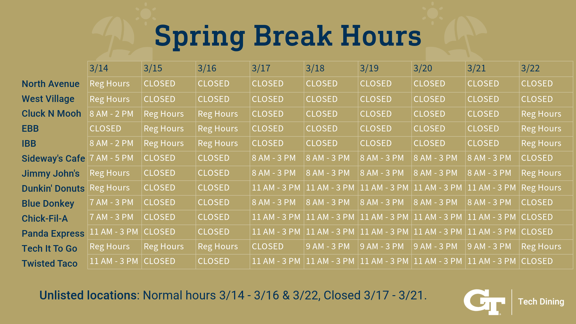 gatech post office hours spring break